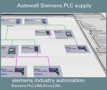 6ES7657-0HX07-2YB0 6ES76570HX072YB0 SIMATIC PCS7 SOFTWARE SIMATIC BATCH SEPARATION PROCEDURE/FORMULAS V7.0
