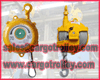 Spring balancers features and applications