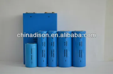 lithium ion Battery Pack 12V 20Ah LiFePO4 battery pack