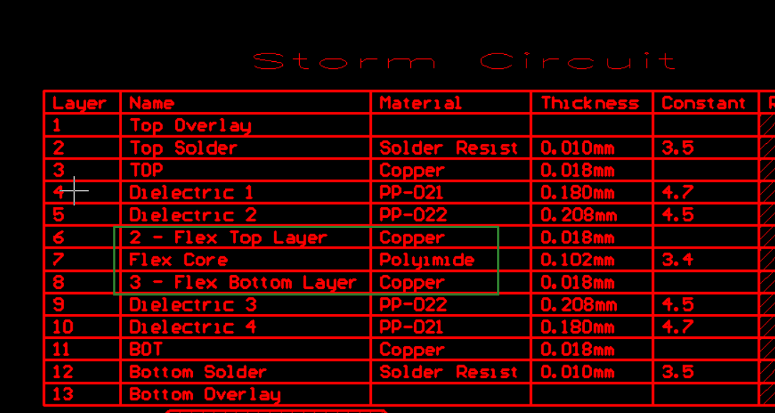 Rigid-flex  PCB stackup