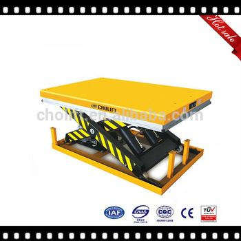 Ningbo Cholift Electric Lift Table Single Scissor Jpg 350x350