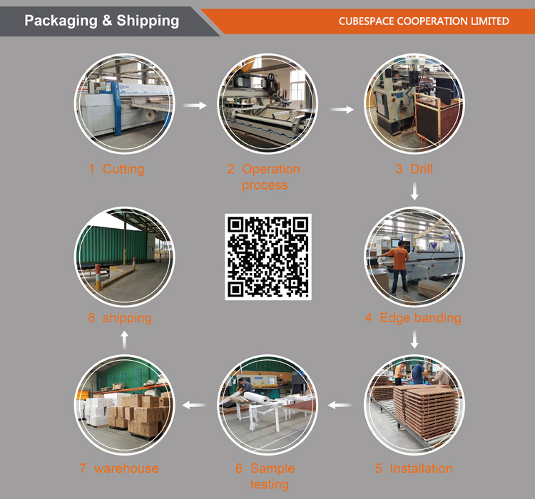 Packing & shipping of 