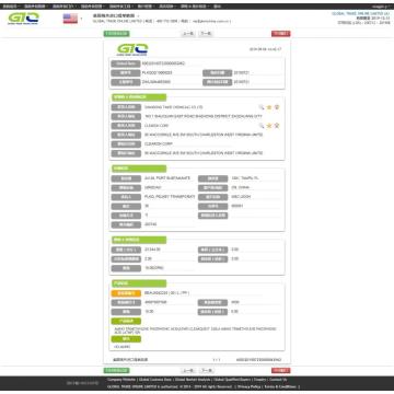 AMINO ACID USA Impor Sampel Data