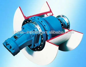 Winch Drives