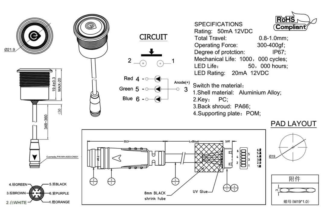 Switch Specification