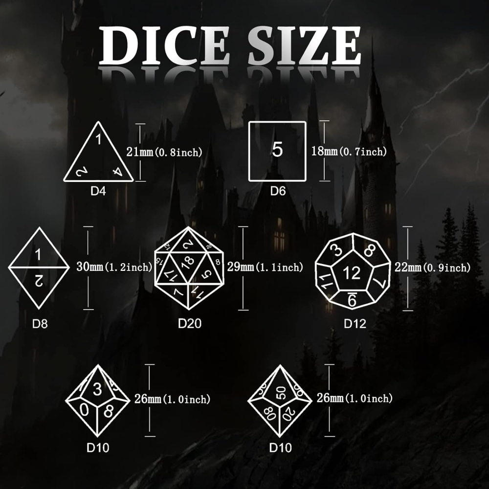 Dice Size