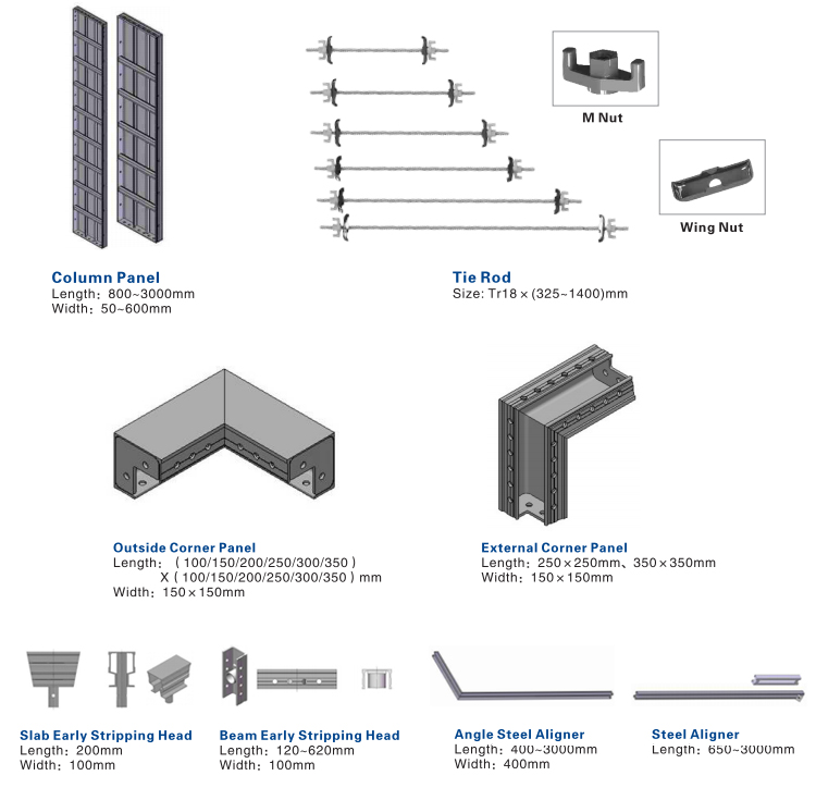 Aluminum formwork for construction