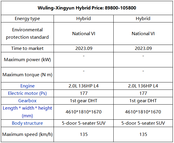 Wuling Xingyun Hybrid Car