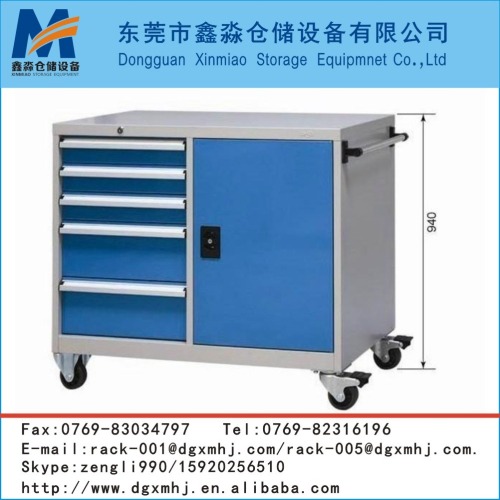 Mobile Stainless Steel Tool Cabinet With Wheels