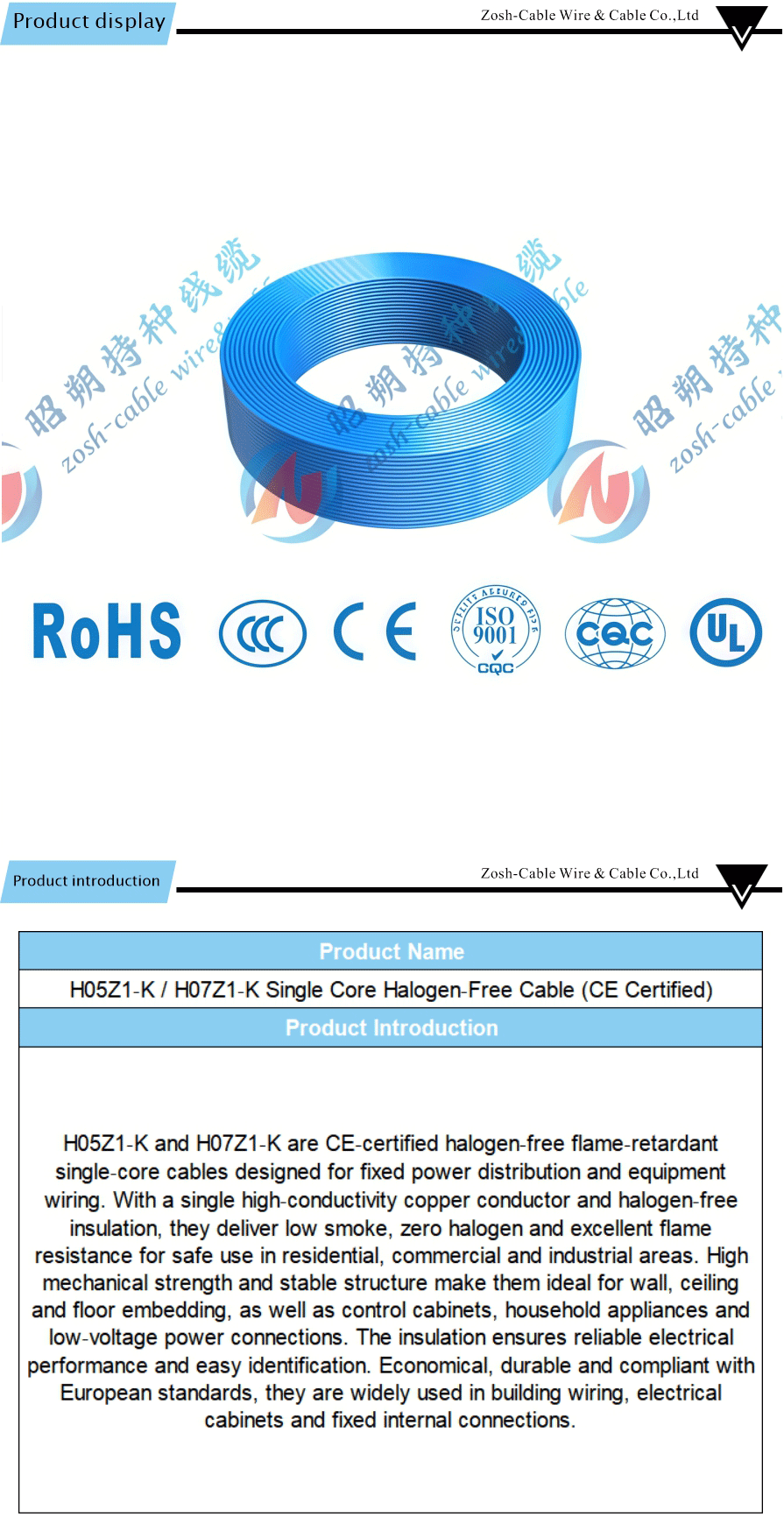 CE marked single core wire