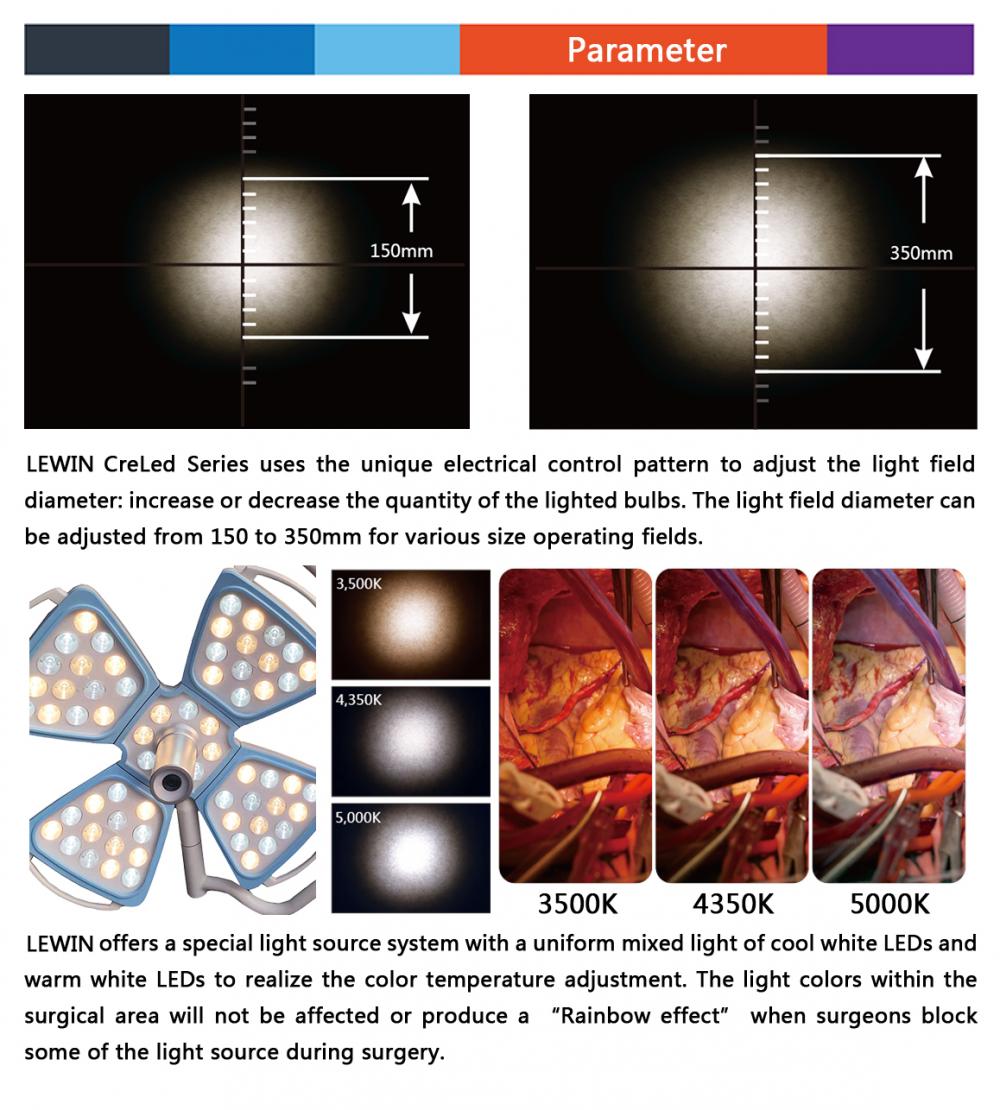 Cold light led shadowless medical illuminate operation light 