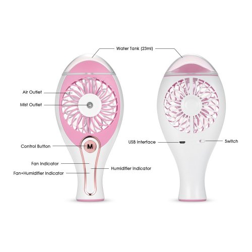 USB Cable Mini Fan In Malaysia Singapore Philippines