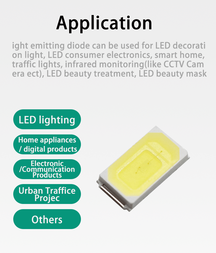 High-CRI-White-LED-5730-6500-7000K-CRI≥98--5730WC65K45L7W-High-CRI-White-LED-5730-SMD-LED-CRI-98-6500-7000K_06