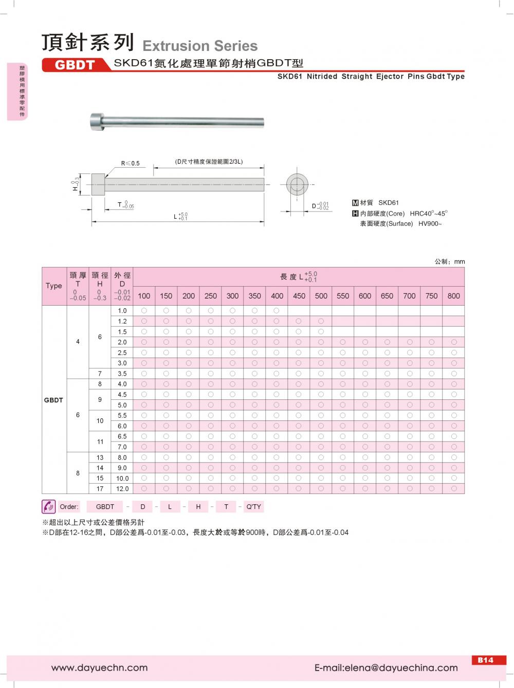 SKD-61 Nitriding Single-Ejector JIS Standard Mold Parts