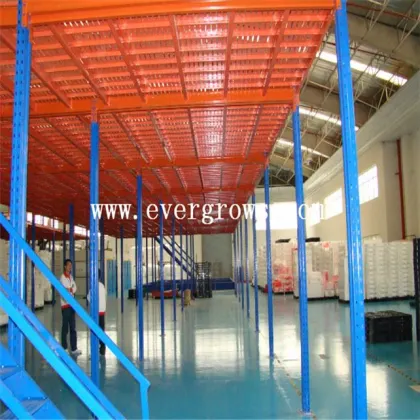 Powder Coated Muscle Storage Shelving