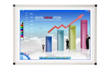 Wireless Electromagnetic Interactive Whiteboard With Infrared Technology For Business