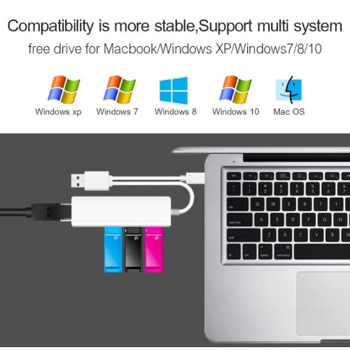 Usb Hub for Macbook Pro USB Type C To RJ45 adapter Ethernet Network Manufactory