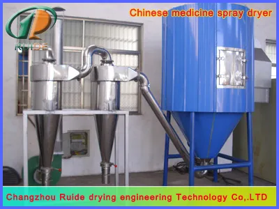 spray drying pharmaceuticals machinery