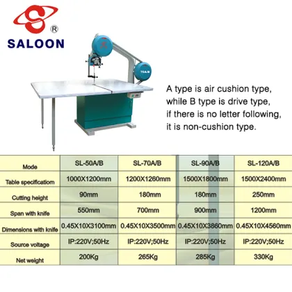 220V Automatic 50Hz Chinese & English Interface Gerber Fabric Cutting Machine