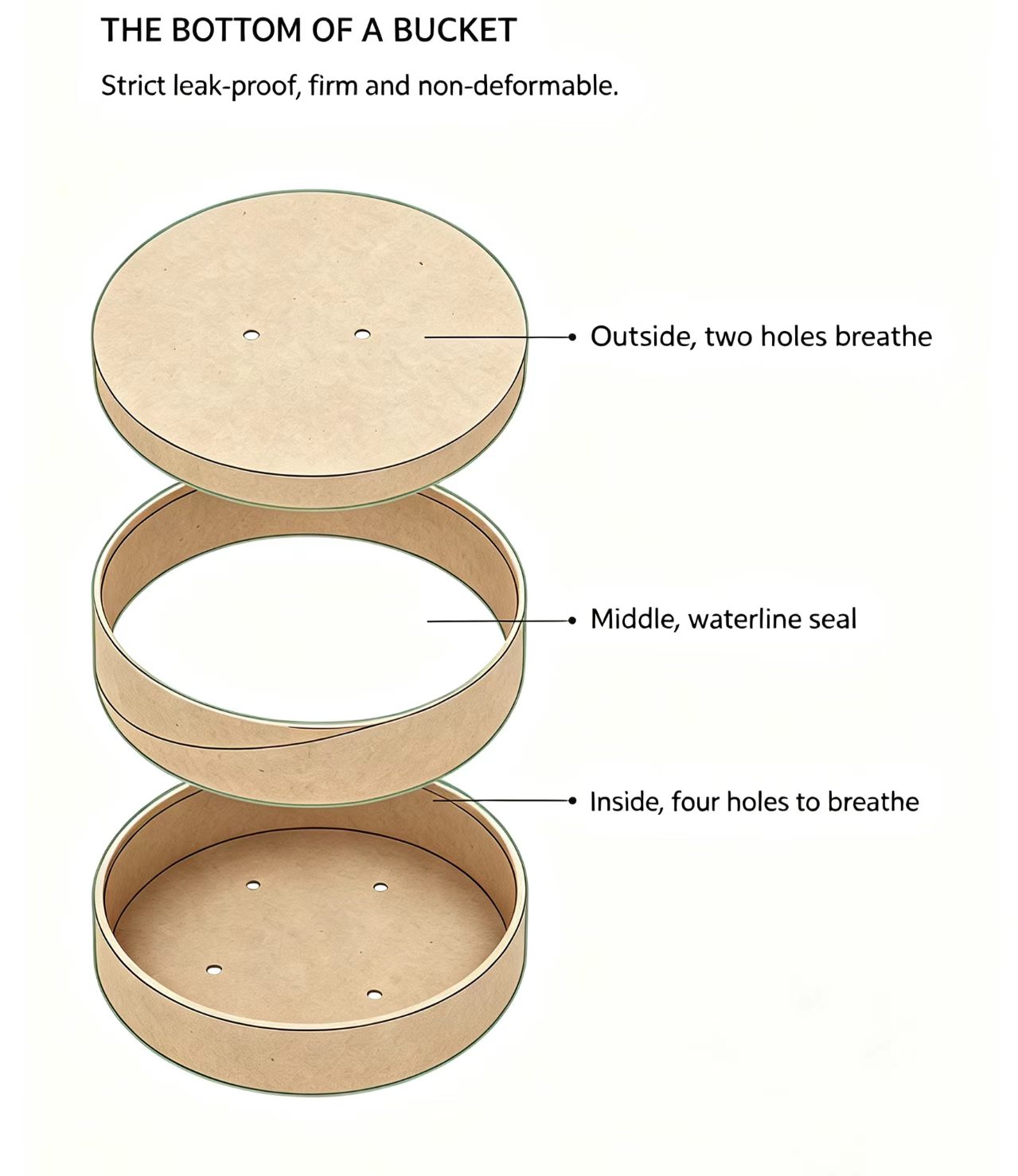Kraft Paper Lid