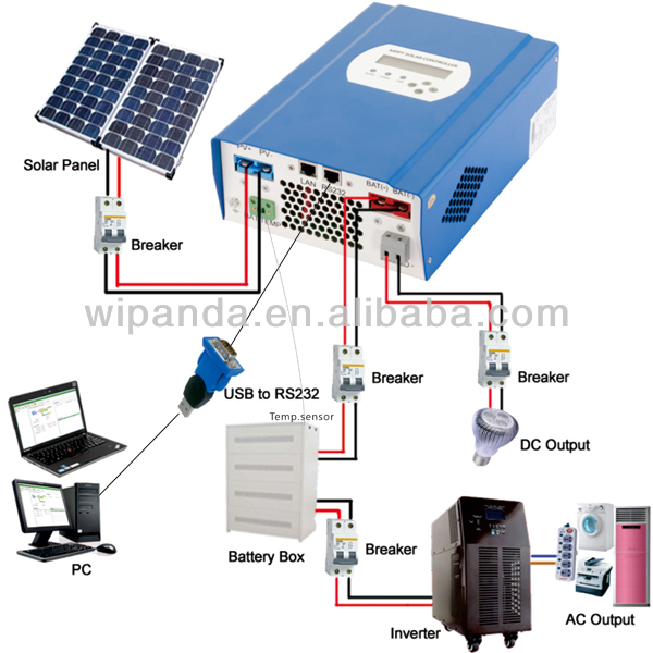 RS232--connection-2.jpg