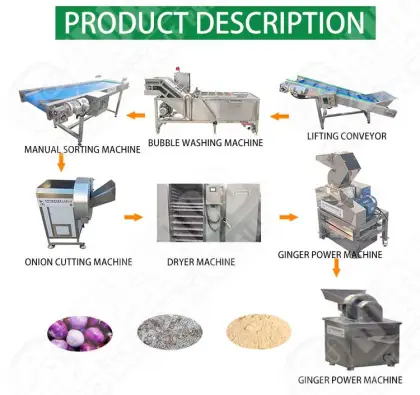 Potato Starch Production Line: Starch Making Machine by Starch Maker