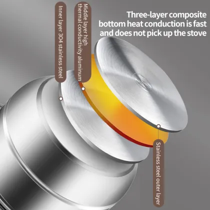 Maxcook 28cm Stainless Steel 3-Layer Steamer Pot