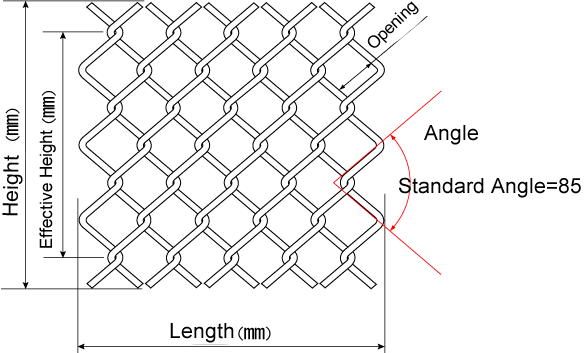 Chain Link Fencing