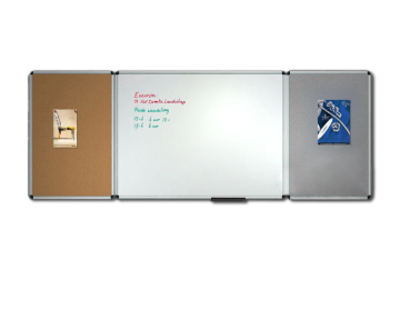 Multi-Function Boards