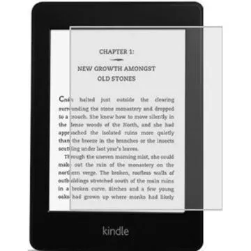 Clear screen protector for e-book kobo mini
