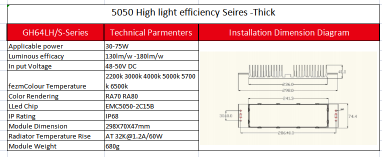 Street Light Module 3