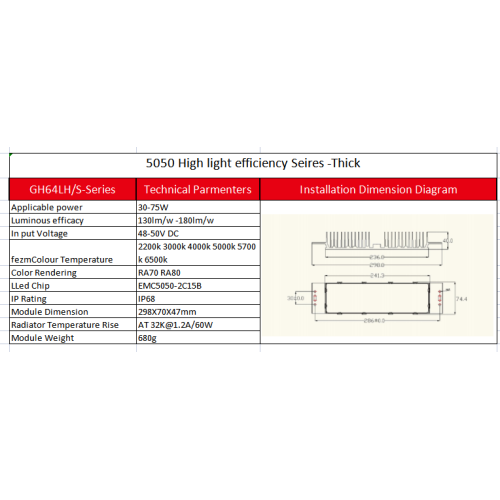 module lights 5050 High light efficiency led street light module Supplier