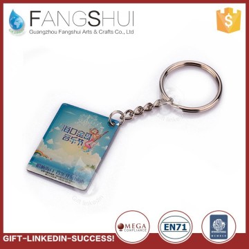 Personalized picture keychains