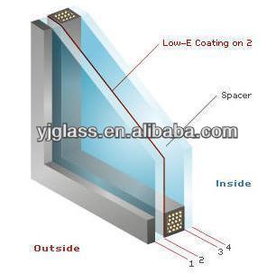6mm low-E tempered glass