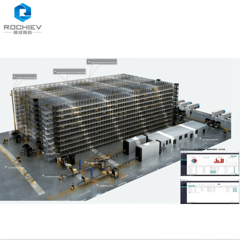 Automated Filling Workshop Turnkey Solution Intelligent Factory