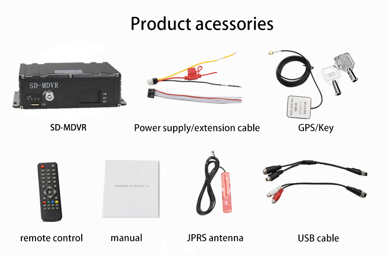 4-channel panoramic monitoring