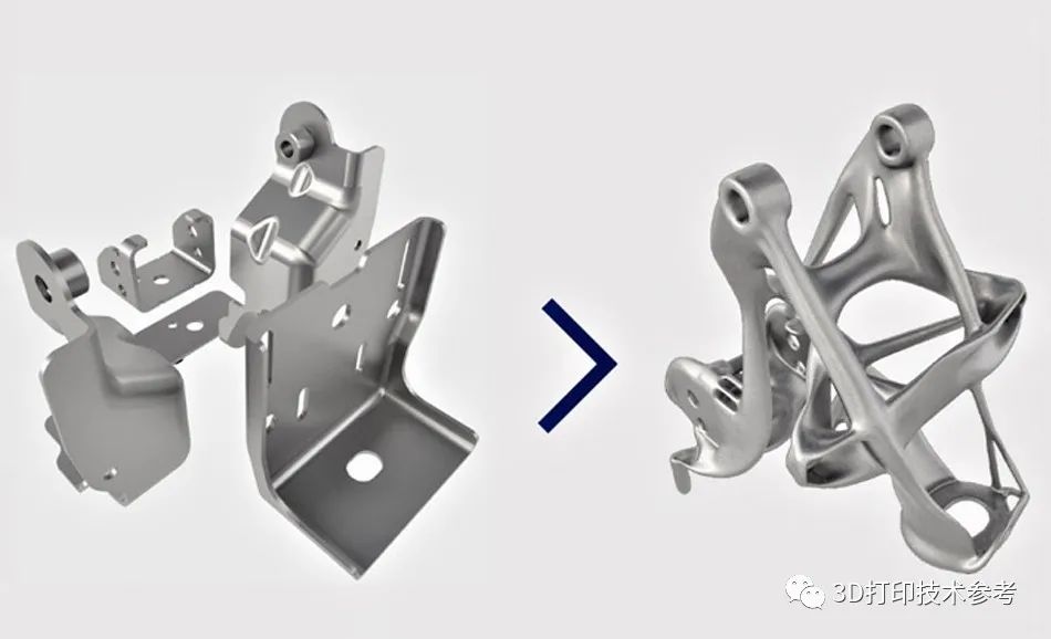 3D printing car parts