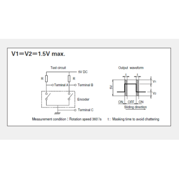 Ec11 series Incremental encoder