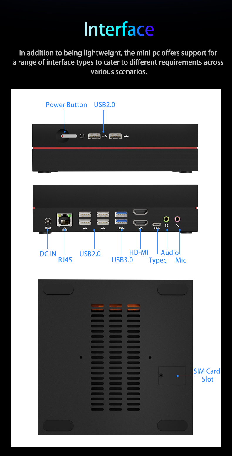 X81 Interface