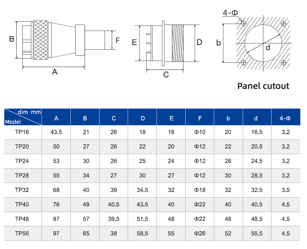 0e8d0e52e9de5acd336fcafaf03759e
