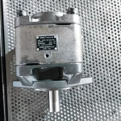 Rexroth GHG Series Internal Gear Pump