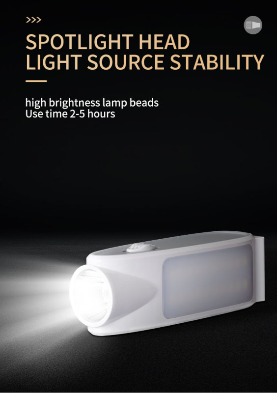Portable Work Light USB Chargeable LED Emergency Light