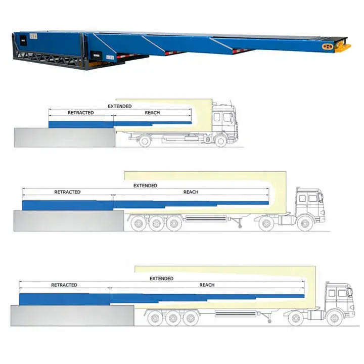 Factory Price Intelligent Logistics Truck Loading Unloading WMS Telescopic Belt Conveyor

**Title:** Intelligent Logistics Truck Loading Conveyor System