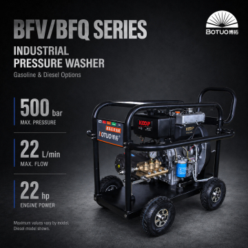 BOTUO BFV/BFQ Series 350–500 bar เครื่องฉีดน้ำแรงดันสูงอุตสาหกรรม