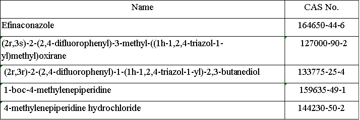 Efinaconazole Intermediates