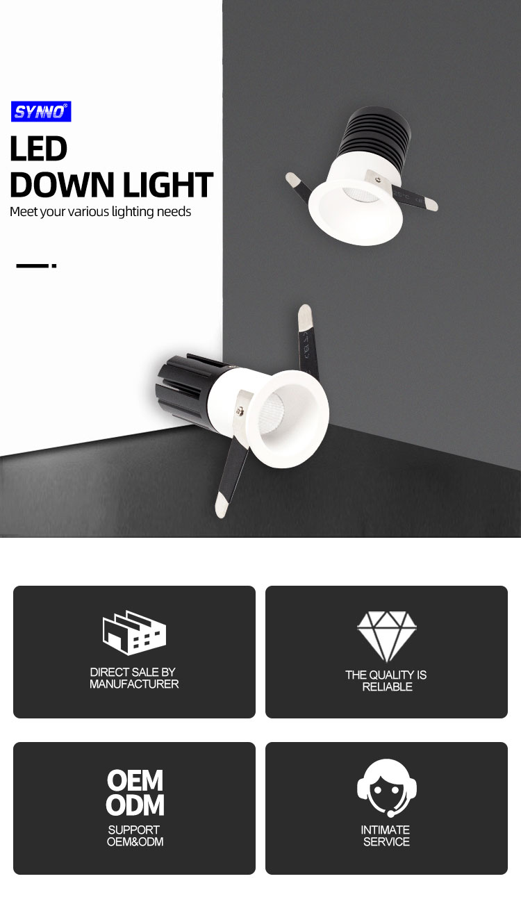 mini led downlight