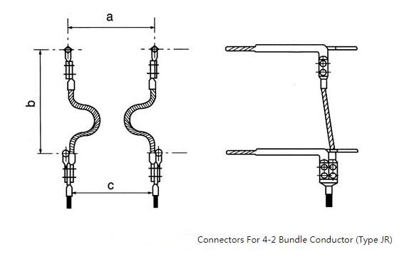 Splicing Fitting JR Connectors for 4-2 Bundle Conductors China ...