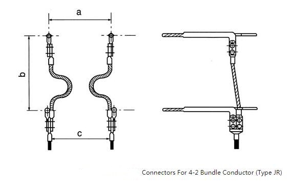 JR Connector for 4-2 bundle conductors