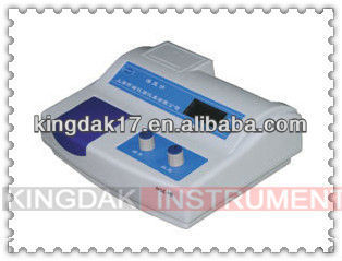KGZ-1/200/800 Turbidimeter