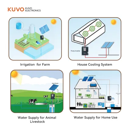 KV650PV 55KW Solar Water Pump Inverter